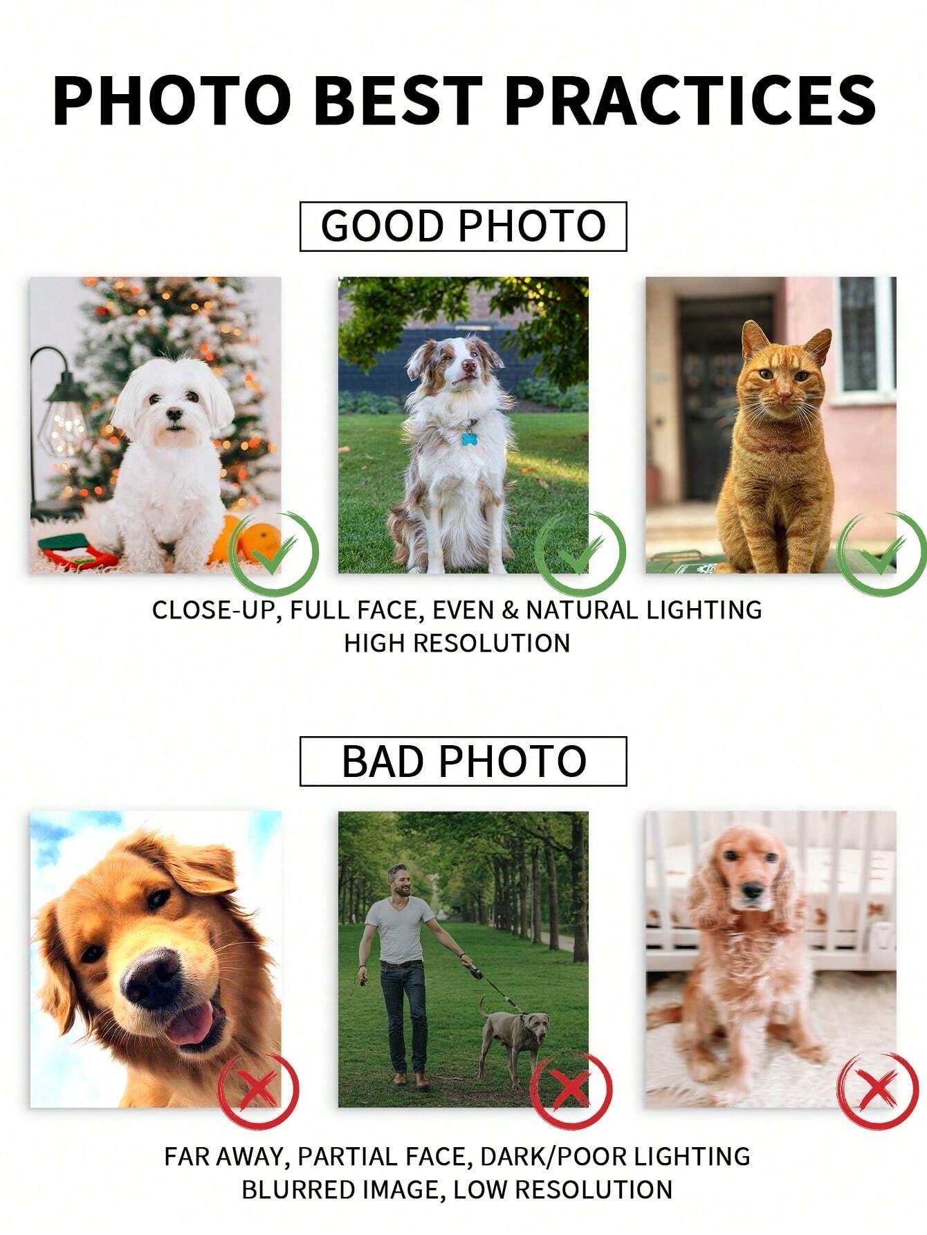 Cadre photo personnalisé avec  - Pet Portrait Custom avis et prix
